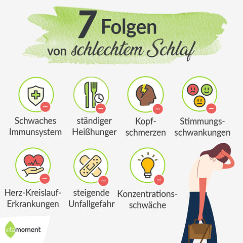 Infografik Folgen von schlechtem Schlaf