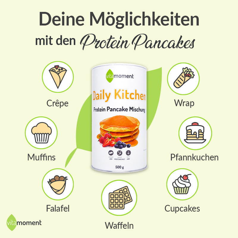 Zubereitungsoptionen mit Protein Pancake Mischung
