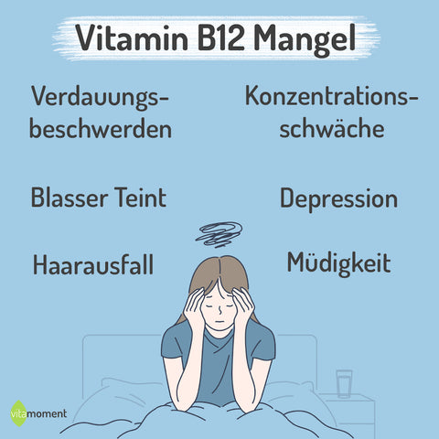 Infografik: Symptome eines Vitamin-B12-Mangels