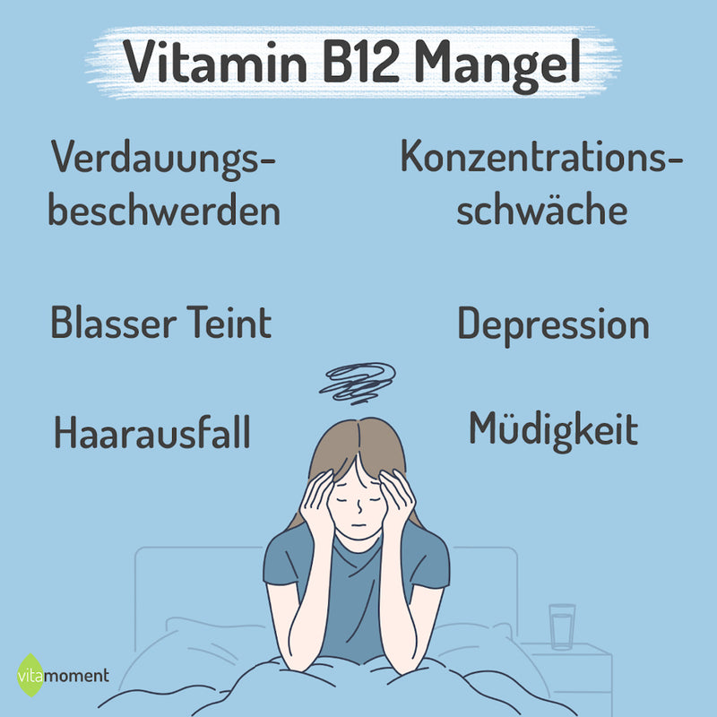 Infografik: Symptome eines Vitamin-B12-Mangels