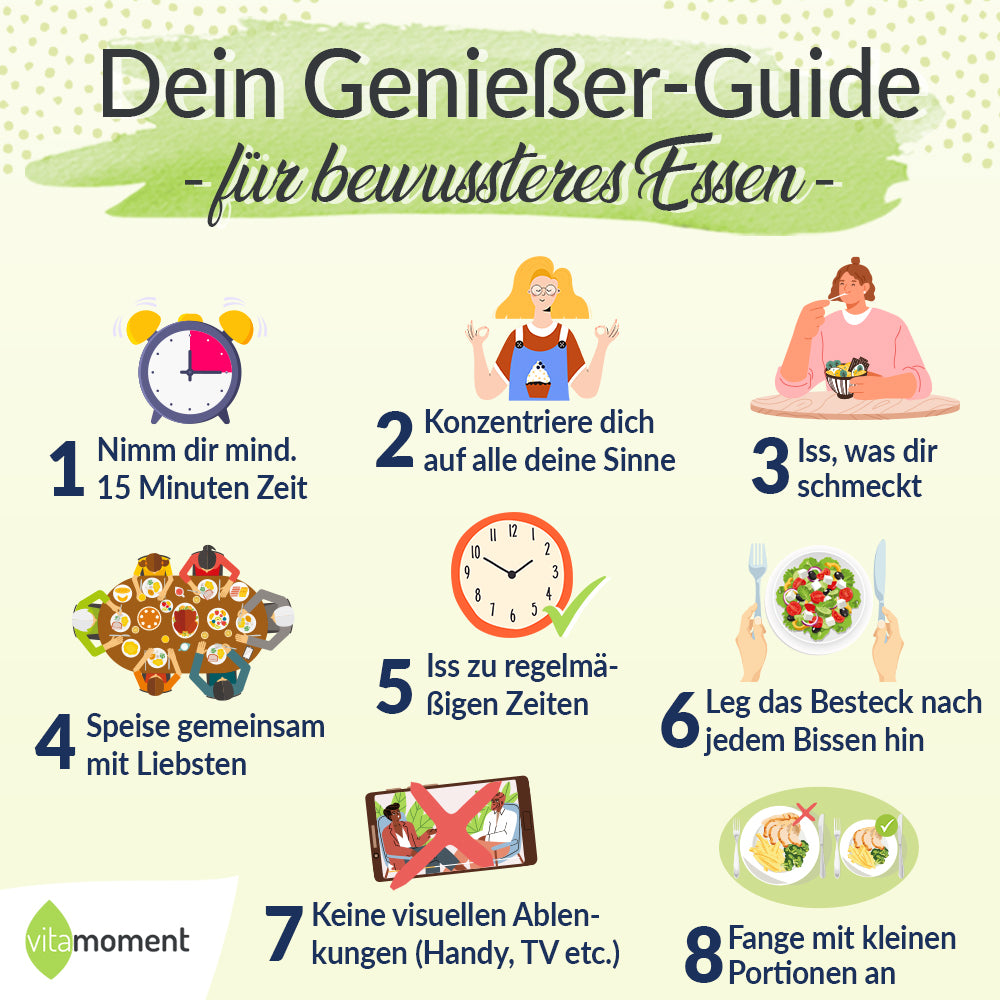 Infografik: Bewusstes Essen
