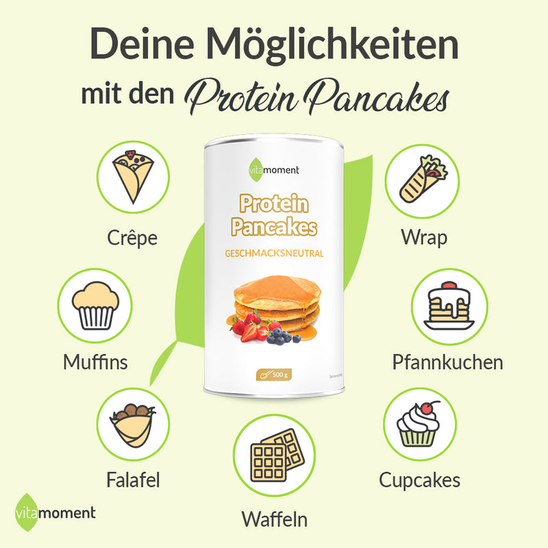 Protein Pancakes Rezepte: Infografik Möglichkeiten mit den Protein Pancakes von VitaMoment