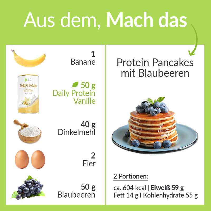 Infografik: Aus dem, Mach das - Protein-Pancakes mit Blaubeeren