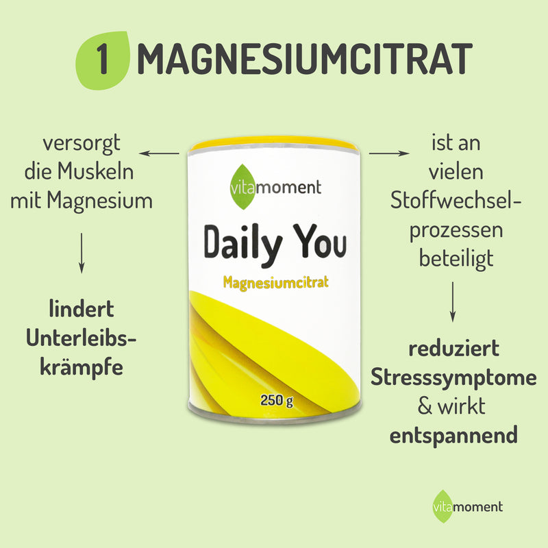 Dose Magnesiumcitrat Hintergrundinformationen was bei Regelschmerzen hilft