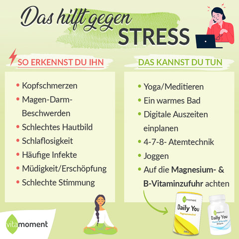 Infografik: Stress erkennen