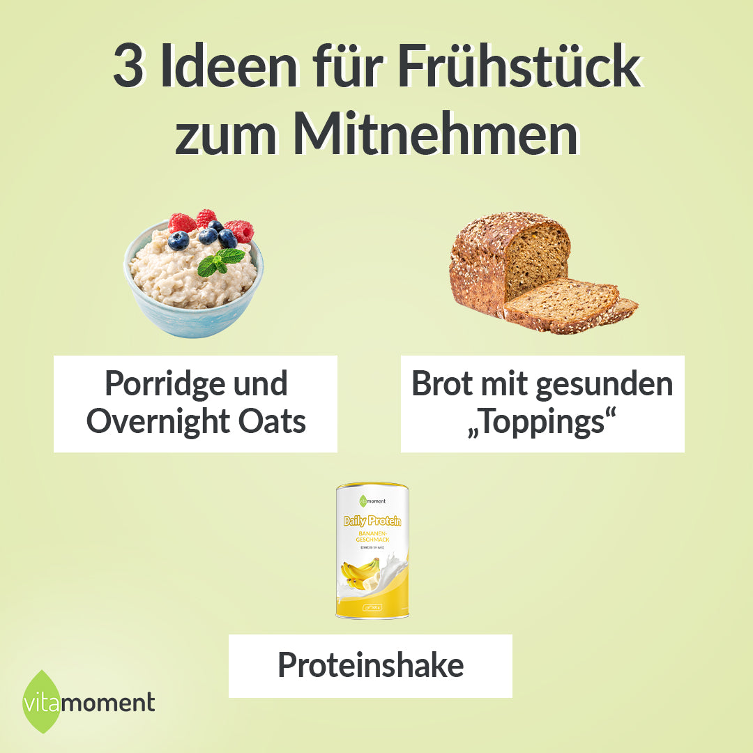 3 Frühstücksideen Grafik
