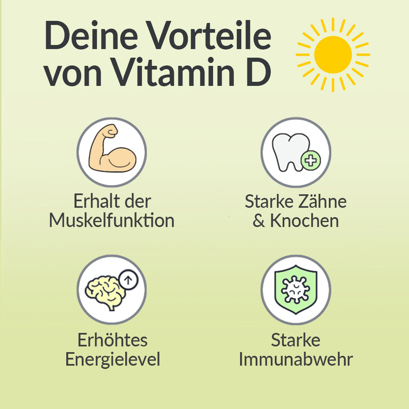 Vorteile von Vitamin D: Erhalt der Muskelfunktion, Strake Zähne und Knochen, Erhöhtes Energielevel, Starke Immunabwehr
