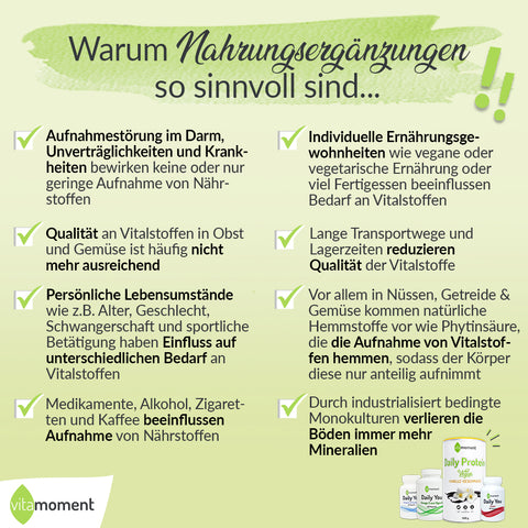 Übersicht warum Nahrungsergänzungen sinnvoll sind