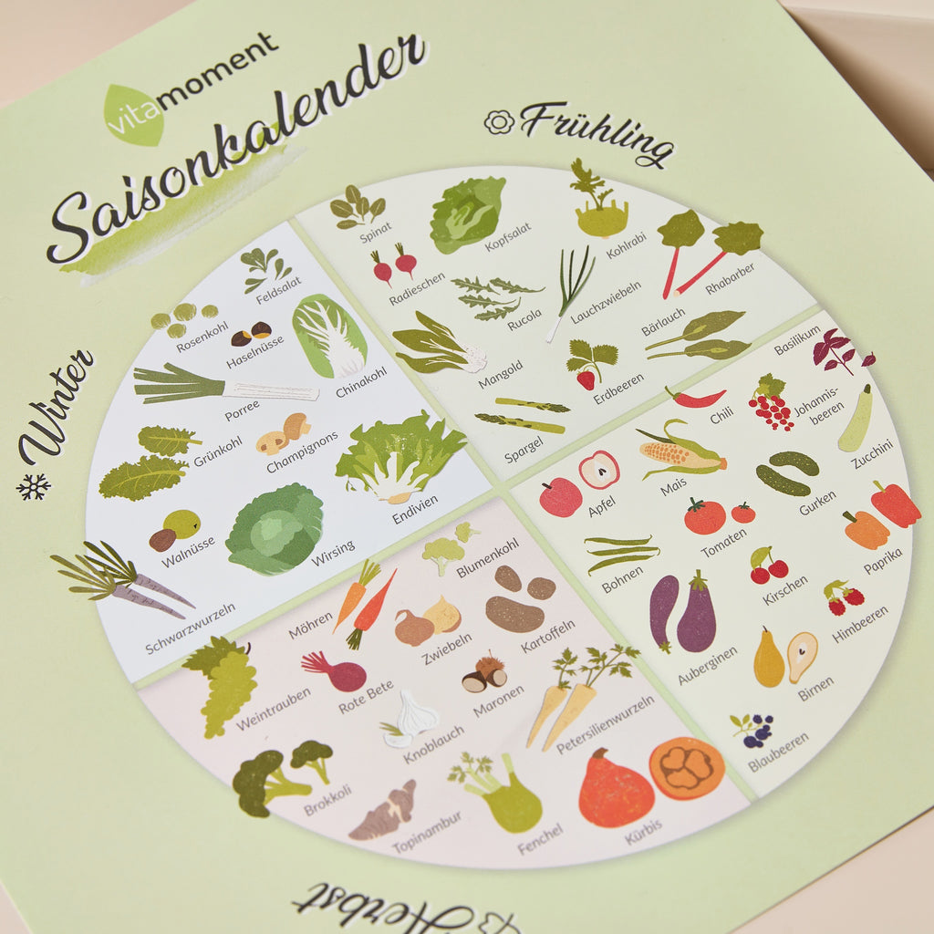 Saisonkalender - VitaMoment Produkt