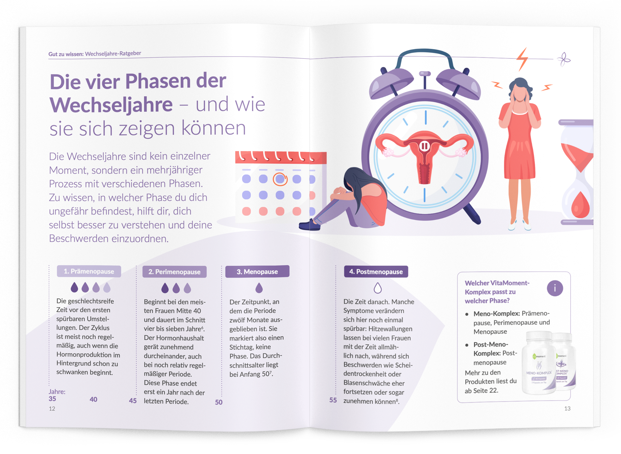 Wechseljahre-Ratgeber - VitaMoment Produkt